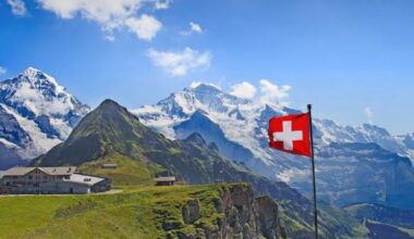 Switzerland Signs European Sky Shield Initiative, Seems To Break Policy Of Neutrality – The Organization for World Peace